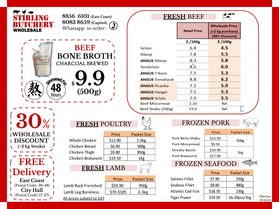 SB Price List -Both Oct 25.pptx (3)