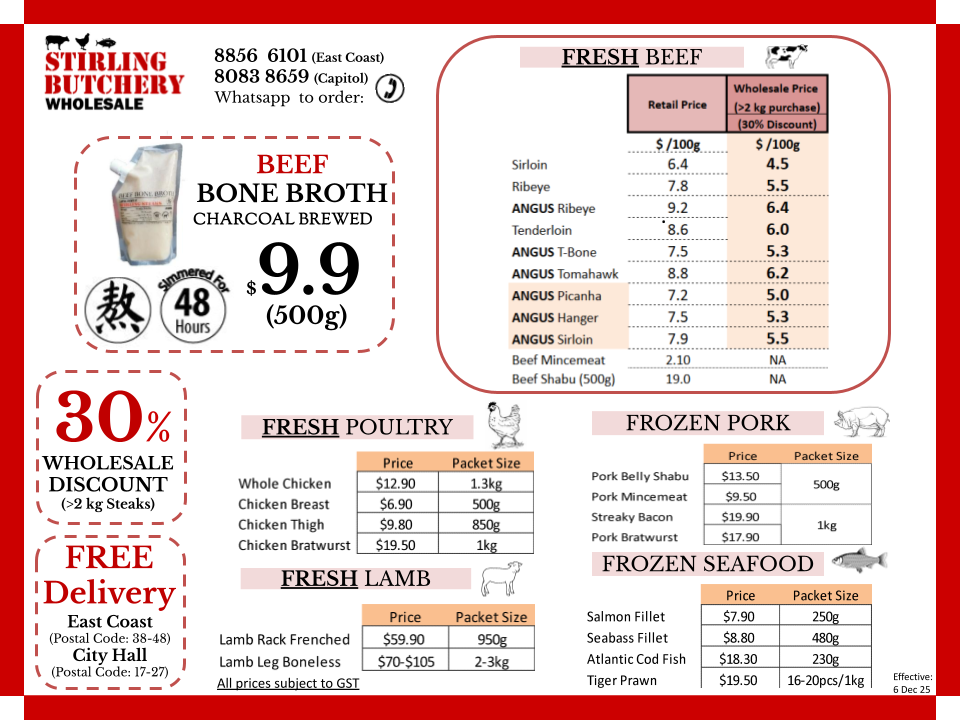 SB Price List -Both Dec 25.pptx